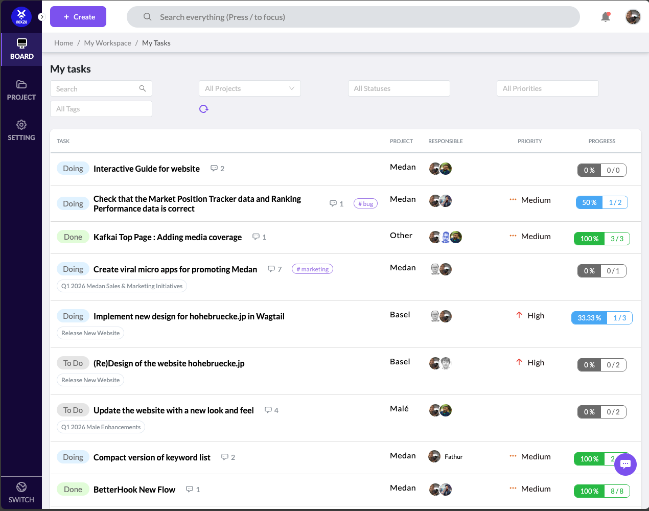 My Tasks dashboard showing cross-project task list with progress indicators