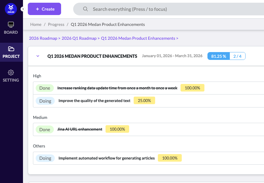 Progress detail view showing tasks grouped by priority with completion status